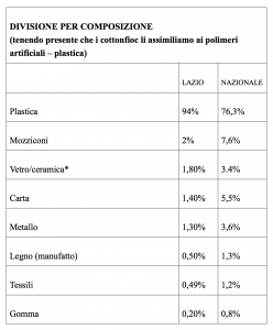 Schermata 2016-05-26 alle 16.05.54
